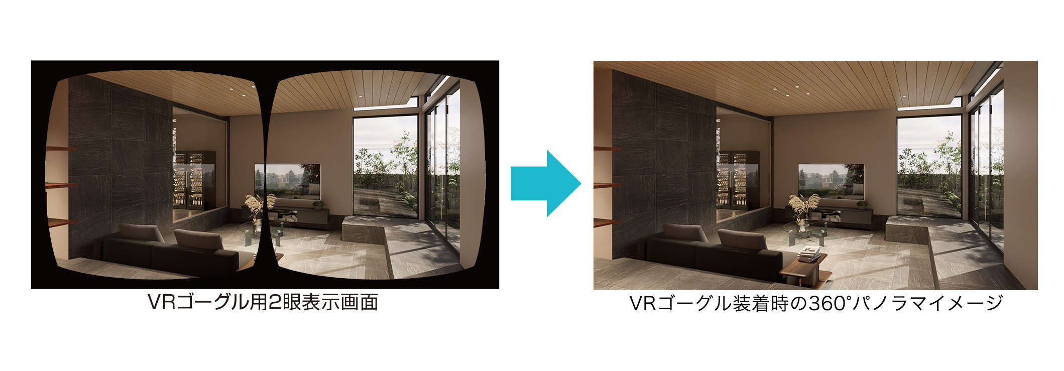 WebVRのイメージ